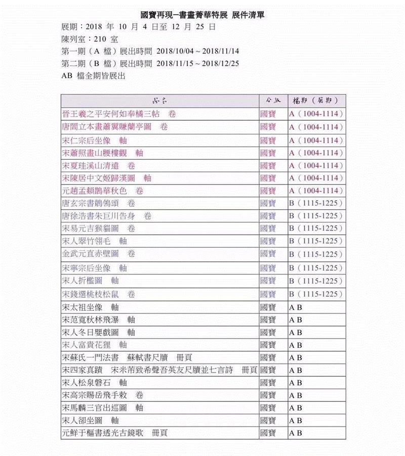 游学丨国宝再现台北故宫，一起去看鹊华秋色！,国宝,故宫,游学,台北,鹊华,秋色,古物,书画,行程,在台北故宫博物院