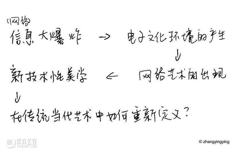 “杜尚的领土”与“图灵的土地”，网络艺术是传统当代艺术的权利威胁吗？| Documenta 15,杜尚,领土,图灵,权利,Documenta,文献展,卡塞尔文献展,理论,新媒体,阿富汗