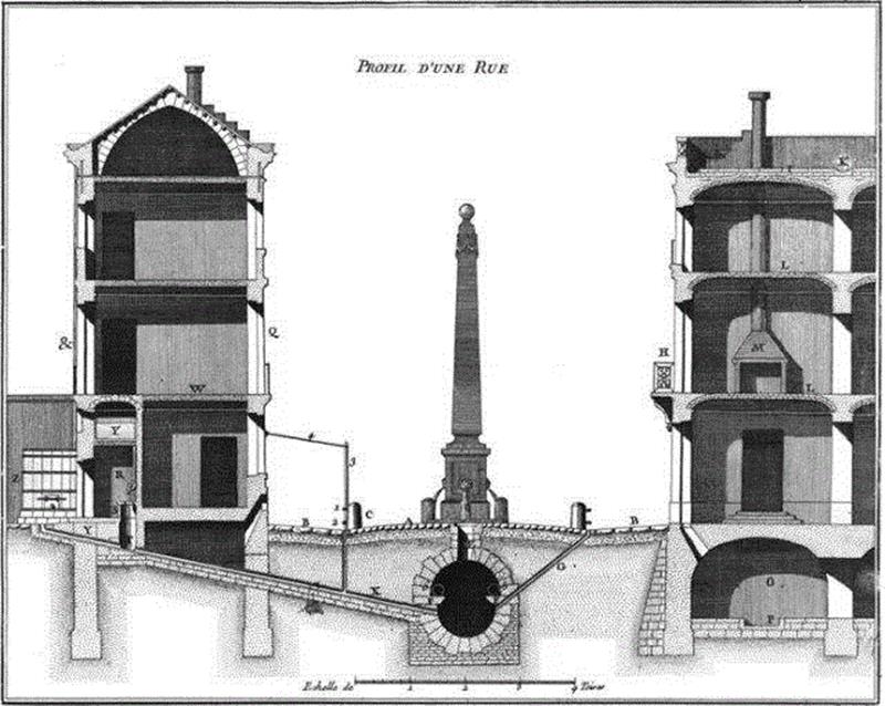 【OCAT上海馆｜阅读单元】寻找现代性的参量——基础设施建筑学
