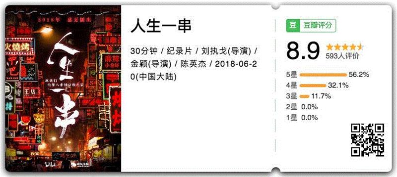 深夜打开一集，还没等反应过来，已经完成了“点外卖——吃——望着一桌子吃完的串儿怅然若失”等一系列动作