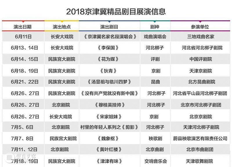 河北梆子《穆桂英挂帅》丨披上甲胄，且看一代女将保家国,河北梆子,穆桂英挂帅,甲胄,女将,北京市河北梆子剧团,演员,剧目,穆桂英,北京剧院,杨家将