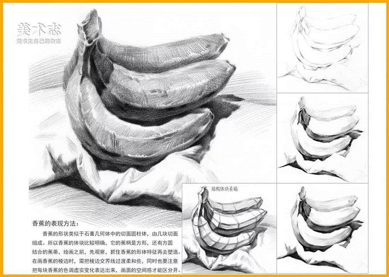 常见水果的作画步骤及结构全剖析！,步骤,苹果,形体,梨子,明暗交界线,西红柿,蔬菜,球体,香蕉,叶子