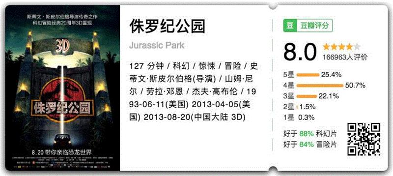 《侏罗纪公园》改编自迈克尔·克莱顿于1990年发表的同名小说。1993年6月9日在华盛顿的国家建筑博