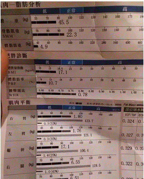 史上最硬核产妇！37岁陈意涵生娃2个月，22小时跑完210公里，自律的女人太可怕··,陈意涵,产妇,微博,元气,张钧甯,孕妇,很多人,马拉松,彭于晏,宝宝