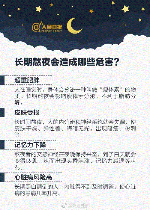 说完晚安却不睡？大学生要小心了...,大学生,张海,李辉,赵玉婷,室友们,睡眠,白天,大学生们,寝室,社团