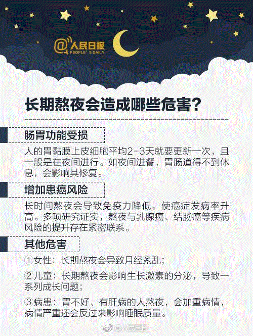 说完晚安却不睡？大学生要小心了...,大学生,张海,李辉,赵玉婷,室友们,睡眠,白天,大学生们,寝室,社团