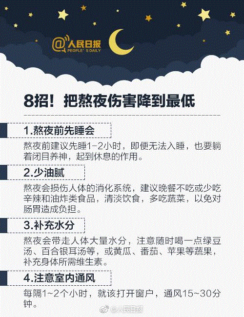 说完晚安却不睡？大学生要小心了...,大学生,张海,李辉,赵玉婷,室友们,睡眠,白天,大学生们,寝室,社团