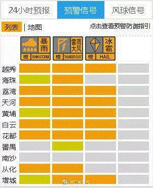 紧急通知,通知,暴雨,二维码,广州,大风,冰雹,周滔,铜镜,小伙伴们,下雨天