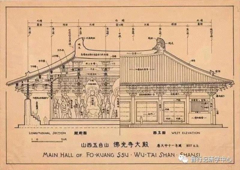 游学 | 中国第一国宝与画在墙壁上的清明上河图（5月11日—5月12日）,国宝,墙壁,上河图,壁画,建筑,南禅寺,山西,佛光寺,太原,洪福寺