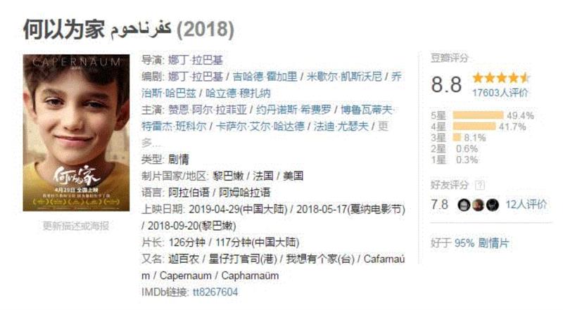 送票福利 | 豆瓣8.6，奥斯卡遗珠，扎心又温暖！,福利,豆瓣,奥斯卡,遗珠,扎因,黎巴嫩,演员,电影,小男孩,妹妹
