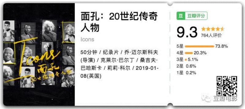 BBC拍的顶级偶像,豆瓣9.3都给低了,偶像,BBC,豆瓣,图灵,科学家,爱因斯坦,居里夫人,屠呦呦,疟疾,原子弹