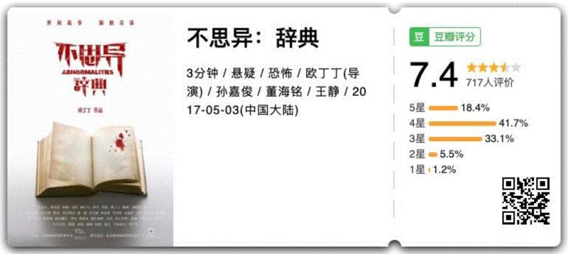 一口气刷12集，这新出的国产迷你剧爽爆了！,一口气,迷你剧,樵夫,红衣女,导演,IT男,蓝衣,电脑,墙上,电台
