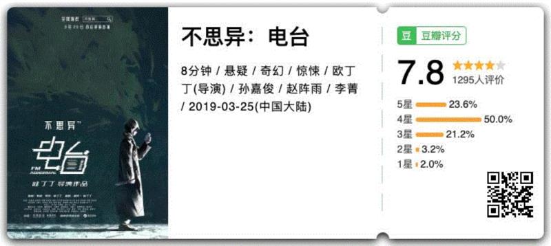 一口气刷12集，这新出的国产迷你剧爽爆了！,一口气,迷你剧,樵夫,红衣女,导演,IT男,蓝衣,电脑,墙上,电台