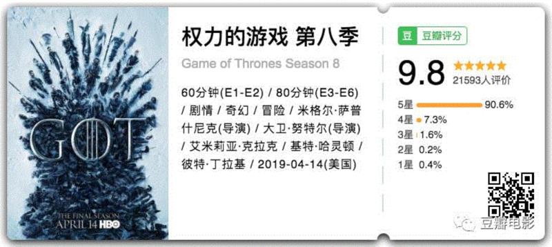 开局9.8，《权游》最终季来了，下一个死的会是谁？,权游,最终季,瑟曦,龙妈,席恩,雪诺,小恶魔,攸伦,二丫,三傻