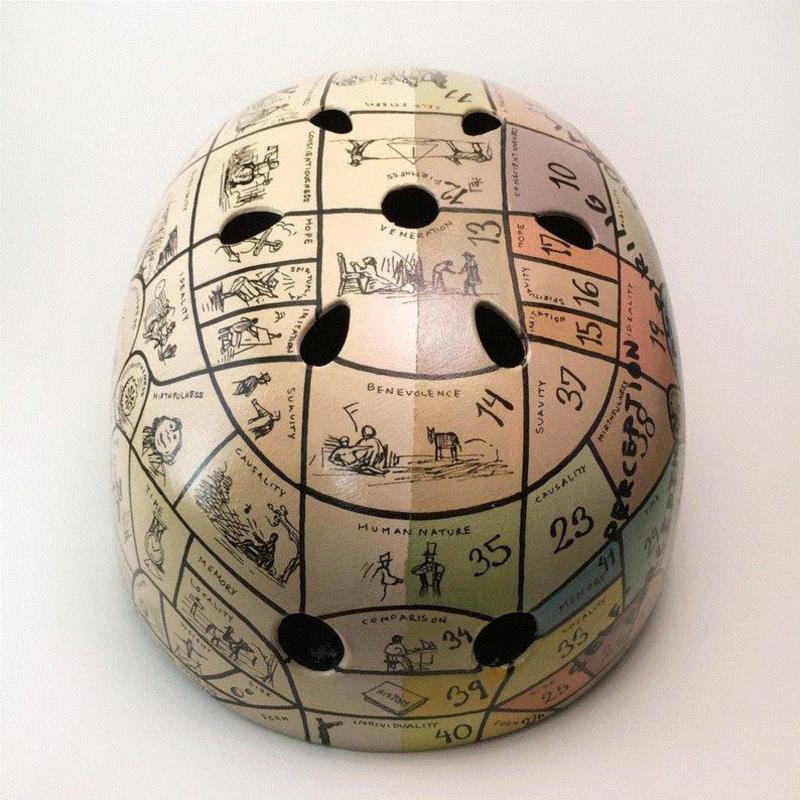 颅相学（Phrenology）是一种认为人的心理与特质能够根据头颅形状确定的假说，比方说，负责掌管