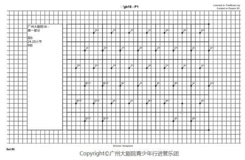 行进乐队招募丨错综复杂走位大揭秘，背后功臣原来是它！,背后,大揭秘,功臣,走位,乐队,乐手,乐器,代码,标识,广州大剧院青少年行进管乐团