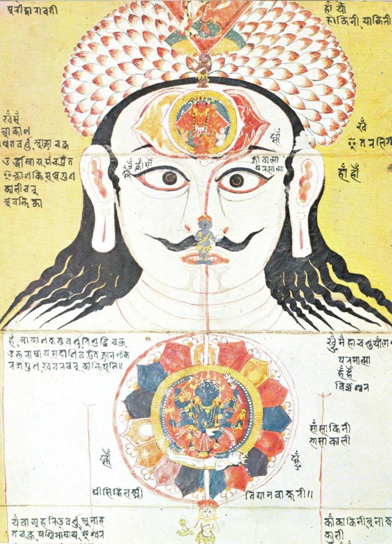 来自印度西部拉贾斯坦邦（Rajasthan）的一幅18世纪古画，画中描绘着艾娜法轮。图源：Wikip