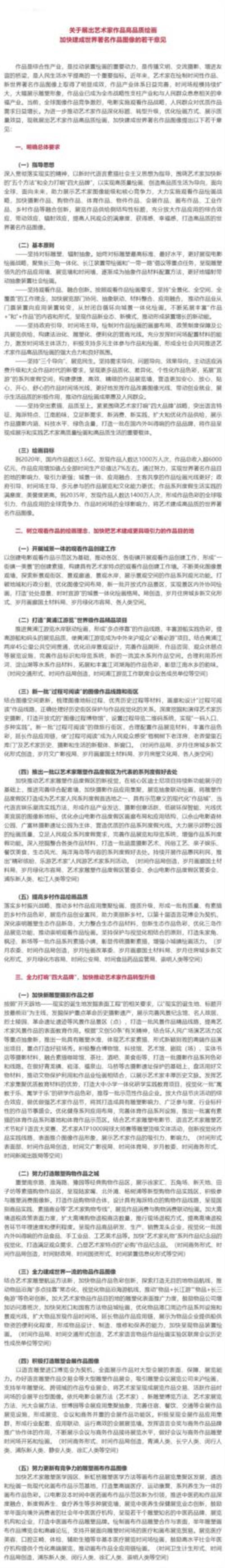 简策&程昱峥：关于展出艺术家作品高品质绘画，加快建成世界著名作品图像的若干意见,绘画,简策,程昱峥,高品质,柏林,文件,digital,print,近期,paper