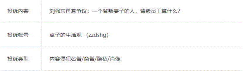  ,马云被网友骂惨，他到底错在哪里？,马云,老板,福气,情怀,待遇,一个人,ICU,很多人,阿里,工资
