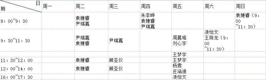 重整德国艺术立场志愿者导览,志愿者,导览,美术馆,艺术史,平时,老人,儿童,版画,AMNUA,部成员们