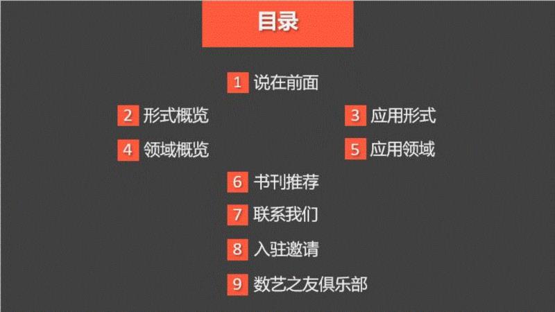 【密码福利第四弹】PPT2018，数艺网年度分享,福利,密码,PPT,版本,视频,新媒体,案例,数艺网,概览,客服