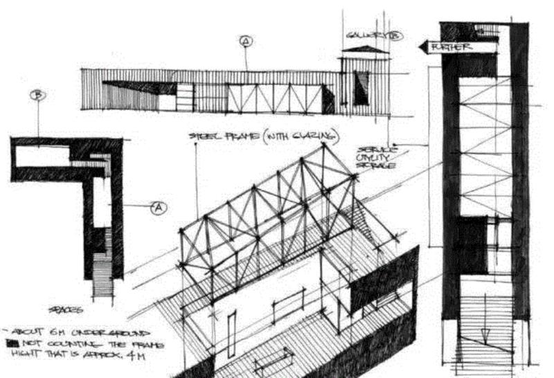 手绘丨百年经典建筑设计图,手绘,手绘稿,建筑,卫荣,跨度,上方,手绘家,右上,手绘图