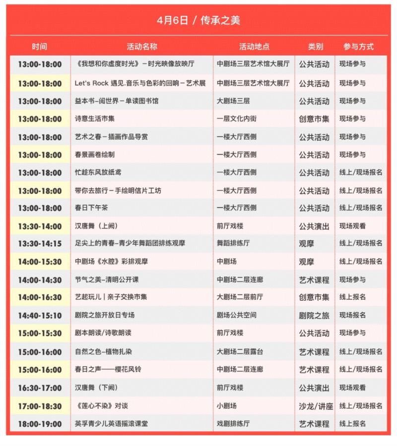 春日假期文艺新玩法丨北京天桥艺术中心「诗意生活节」,北京天桥艺术中心,假期,玩法,生活节,音乐,舞蹈,天桥艺术中心,摇滚,线上,天桥