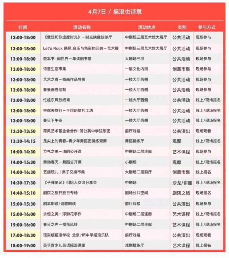 春日假期文艺新玩法丨北京天桥艺术中心「诗意生活节」,北京天桥艺术中心,假期,玩法,生活节,音乐,舞蹈,天桥艺术中心,摇滚,线上,天桥