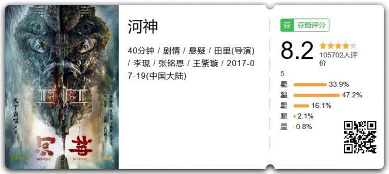 潘粤明、章子怡、陈道明……今年国产剧要神仙打架啊,潘粤明,章子怡,陈道明,神仙,演员,孙若微,演技,小说,电视剧,汤唯