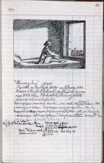 艺术大师的绝版手稿，收藏！,手稿,绝版,素描,透纳,上方,梵高,丢勒,素描手稿门采尔,速写集,同时代