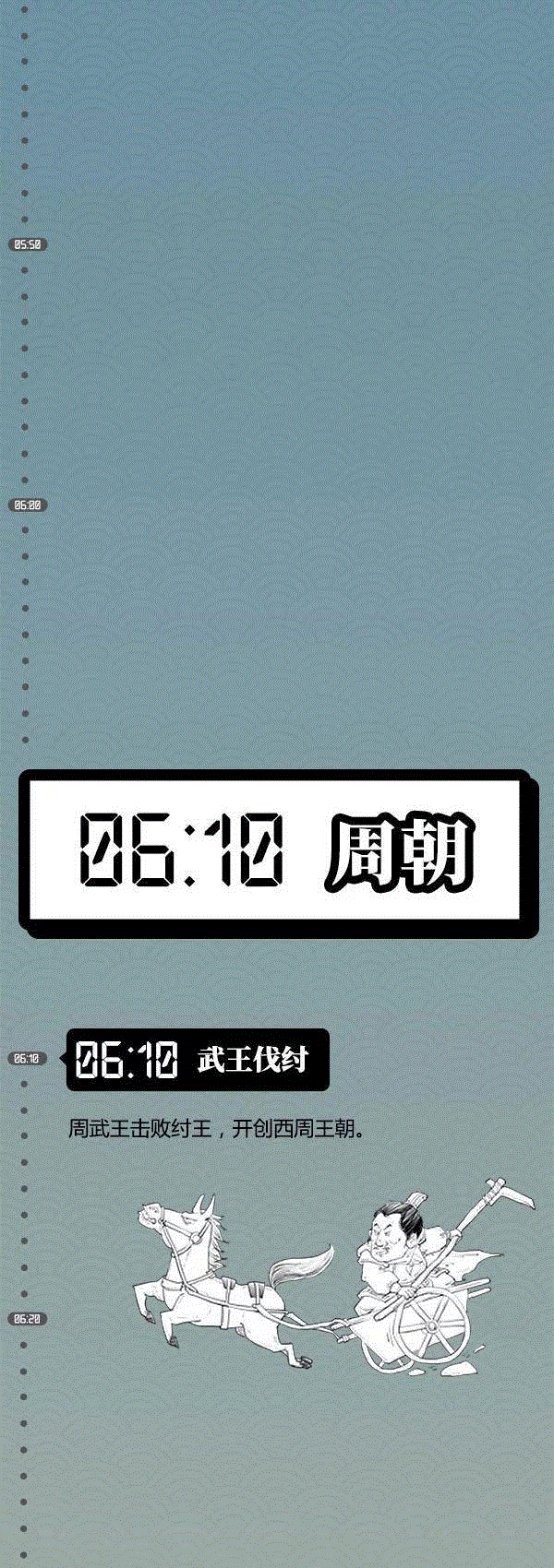 假如把中国4000年王朝史看成是1天,王朝史,本文,小编,博物馆,子曰,hey,stone,朋友圈,往期,珍品