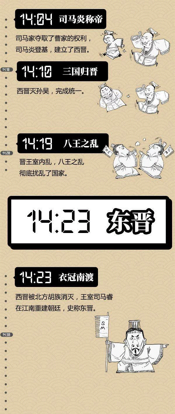 假如把中国4000年王朝史看成是1天,王朝史,本文,小编,博物馆,子曰,hey,stone,朋友圈,往期,珍品