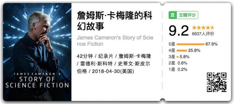 豆瓣9.2，所有和科幻电影有关的，全在这一部纪录片里了,电影,科幻,纪录片,豆瓣,导演,卡梅隆,外星人,斯皮尔伯格,人工智能,票房