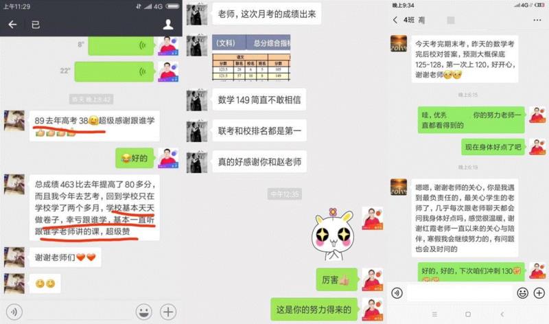 高考倒计100天！数学成绩偏科的美术生，如何考上211、985？,数学,高考,倒计,美术生,技巧,高中生,学习群,课后,原价,赵老师