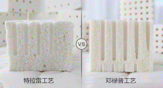 推荐:给家人一个安稳的睡眠,枕头,乳胶枕,工艺,乳胶,特拉雷,颈椎,邓禄普,透气性,枕芯,枕套