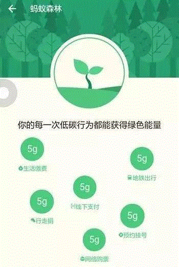 美国航天局一张照片,让全世界都跑来感谢中国:谢谢你们,拯救了世界!,一张照片,美国航天局,沙漠,毛乌素沙漠,黄沙,蚂蚁,绿色,阿拉善,背后,日本