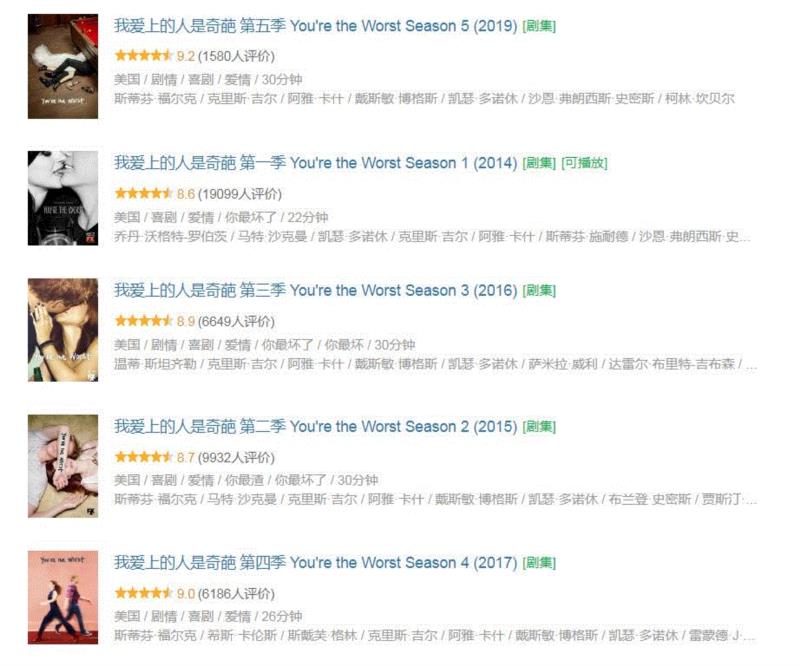 豆瓣9.2，这部“最渣”爱情剧终于迎来大结局！,爱情,结局,豆瓣,格雷琴,婚礼,奇葩,男女,人渣,爱情故事,星标