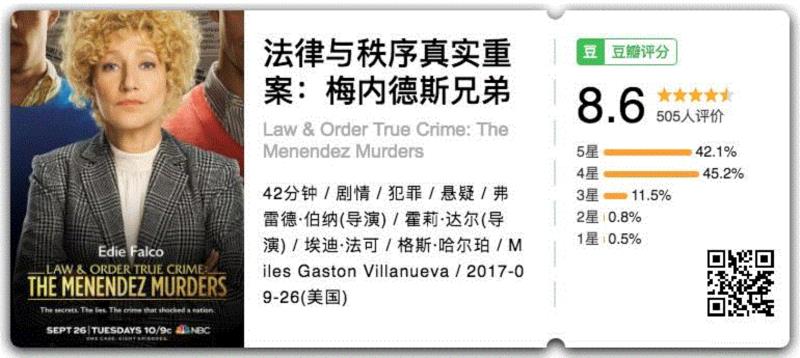 凶手和受害者之间的关系是亲子。,豆瓣8.6,还原美国著名枪杀父母重案,18颗子弹的背后却另有真相,背后,重案,豆瓣,兄弟俩,父亲,埃里克,莱斯利,莱尔,秩序,梅内德斯