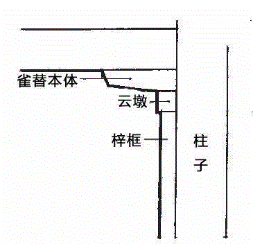 梓框示意图,改绘自梁思成、刘致平《建筑设计参考图集》,雀替识别指南,雀替,指南,牌楼,云墩,建筑,梁思成,古建筑,示意图,牌坊,两侧