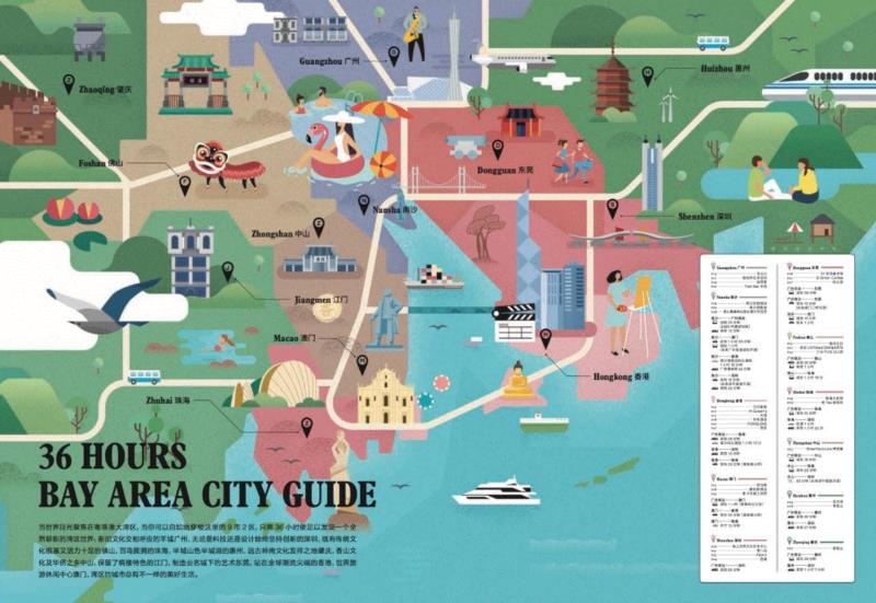 为什么说粤港澳大湾区是未来中国城市群的样板