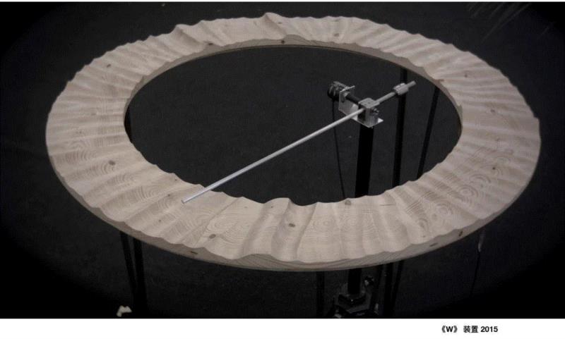 【OCAT上海馆｜讲座回顾】现实有多么真实