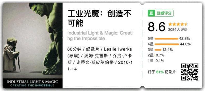 特效这件事一分钱一分货，这家公司告诉你什么叫创造不可能,特效,电影,工业光魔,电脑,导演,卢卡斯,计算机,乔治,斯皮尔伯格,星战