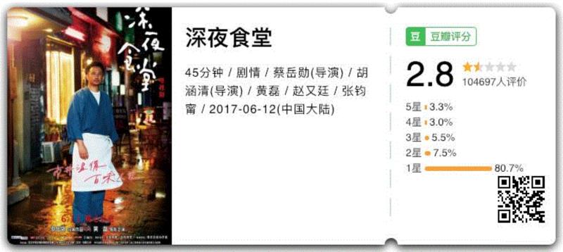 不辱原作，高于预期，草菅人命，邪不压正，这部新片真硬,新片,电影,包贝尔,王千源,人物,演员,导演,片中,基层,反派