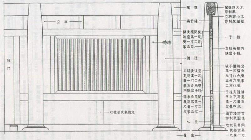 《梁思成全集（第七卷）》中的破子棂窗图样,古建筑窗户识别指南,窗户,古建筑,指南,槛窗,支摘窗,窗子,棂子,样式,窗框,梁思成全集