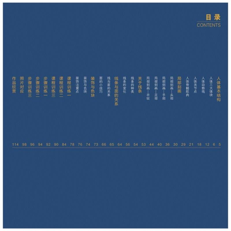 掌握了正确的练习方法，还愁画不好速写？,黄胜斌,小志,书籍,思路,知识点,黄老师,同学们,人物,高手,市面上