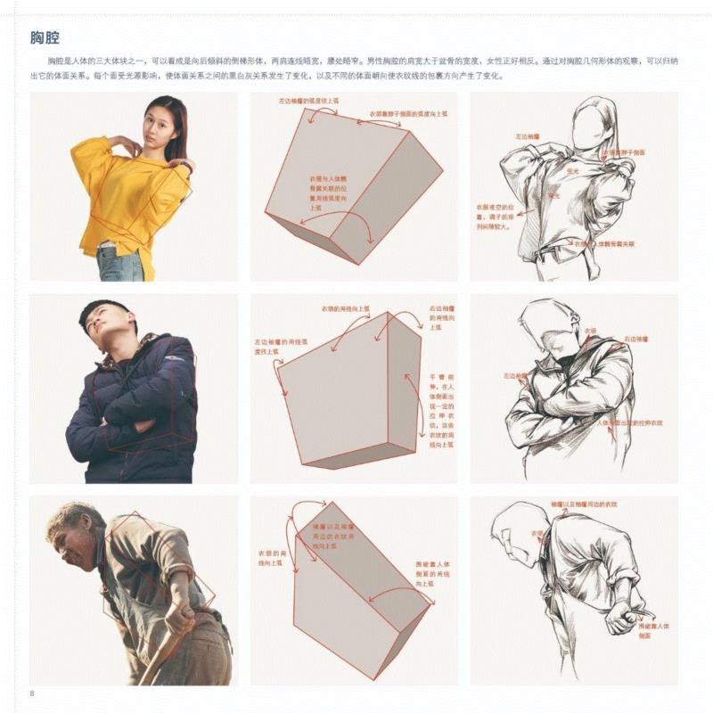 掌握了正确的练习方法，还愁画不好速写？,黄胜斌,小志,书籍,思路,知识点,黄老师,同学们,人物,高手,市面上