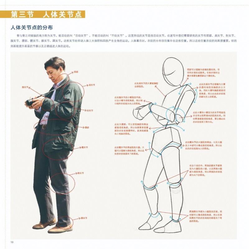 掌握了正确的练习方法，还愁画不好速写？,黄胜斌,小志,书籍,思路,知识点,黄老师,同学们,人物,高手,市面上