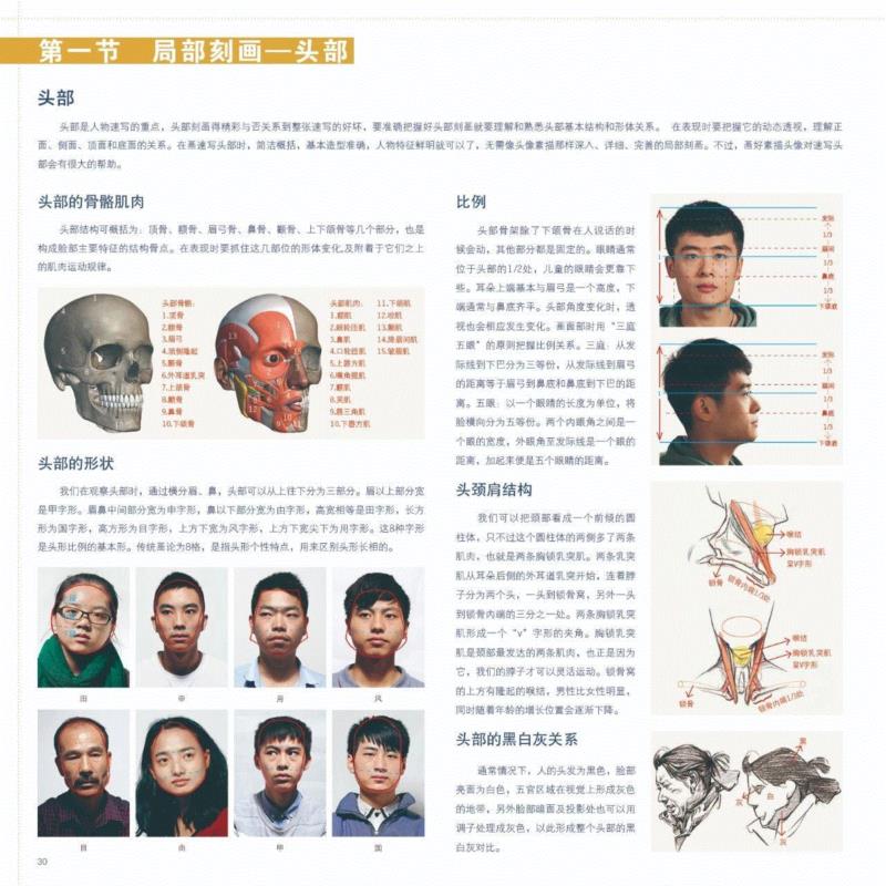 掌握了正确的练习方法，还愁画不好速写？,黄胜斌,小志,书籍,思路,知识点,黄老师,同学们,人物,高手,市面上
