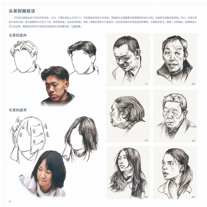 掌握了正确的练习方法，还愁画不好速写？,黄胜斌,小志,书籍,思路,知识点,黄老师,同学们,人物,高手,市面上
