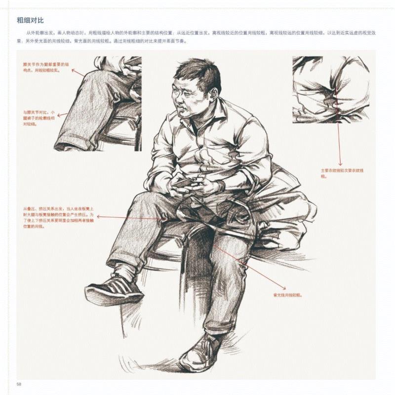 掌握了正确的练习方法，还愁画不好速写？,黄胜斌,小志,书籍,思路,知识点,黄老师,同学们,人物,高手,市面上
